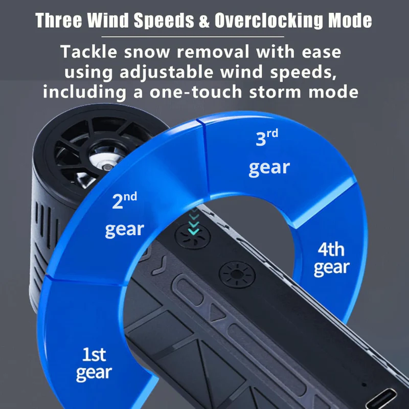 🇬🇧Remifa® Snow Master Pro LED Turbo Blower - Image 5