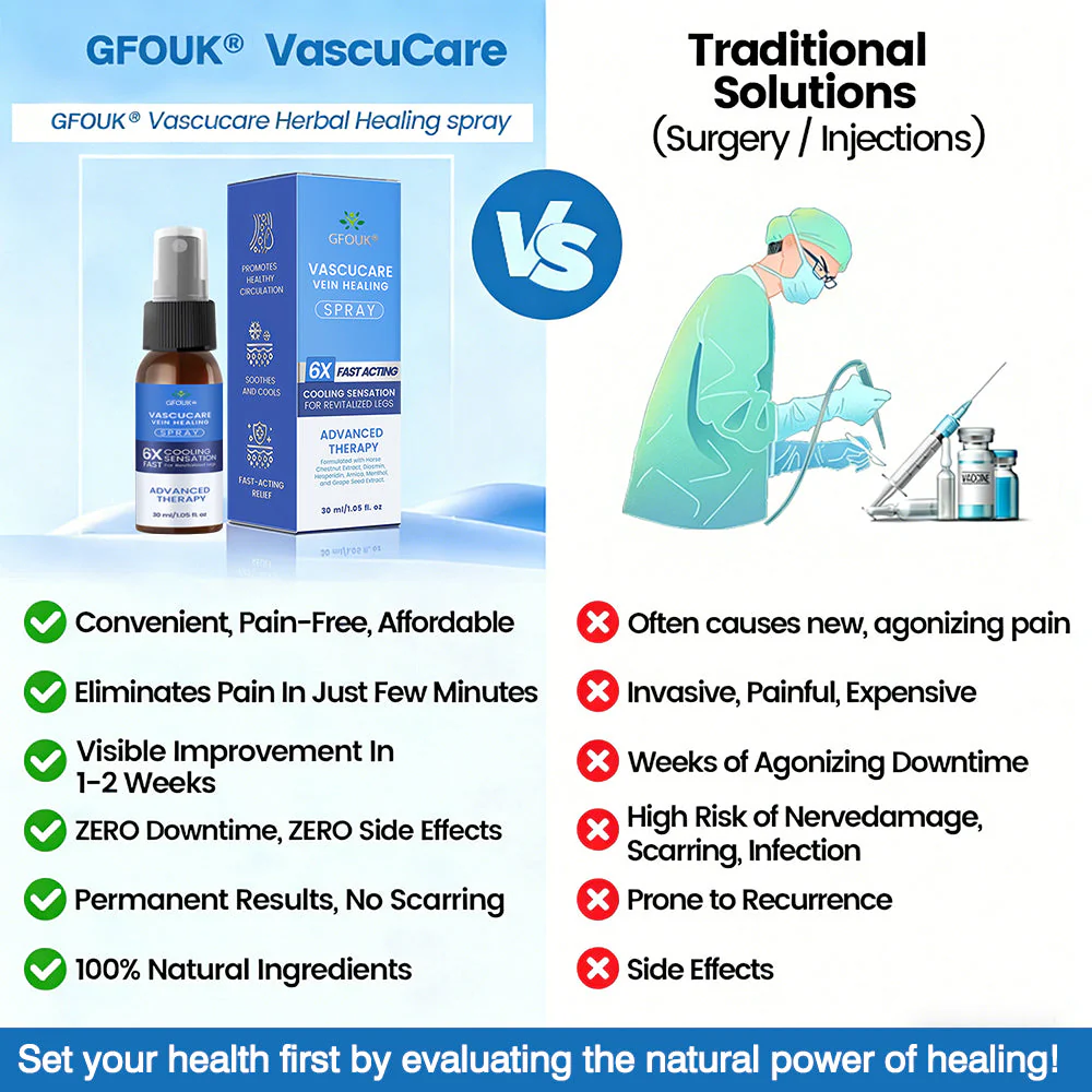 🇬🇧✅GFOUK® VascuCare Vein Healing Spray(Designed for Varicose veins, Spider veins, Deep vein Thrombosis, Chronic venous insufficiency, Venous ulcers, Thrombophlebitis and other venous issues) - Image 3
