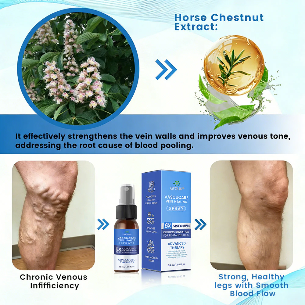 🇬🇧✅GFOUK® VascuCare Vein Healing Spray(Designed for Varicose veins, Spider veins, Deep vein Thrombosis, Chronic venous insufficiency, Venous ulcers, Thrombophlebitis and other venous issues) - Image 4